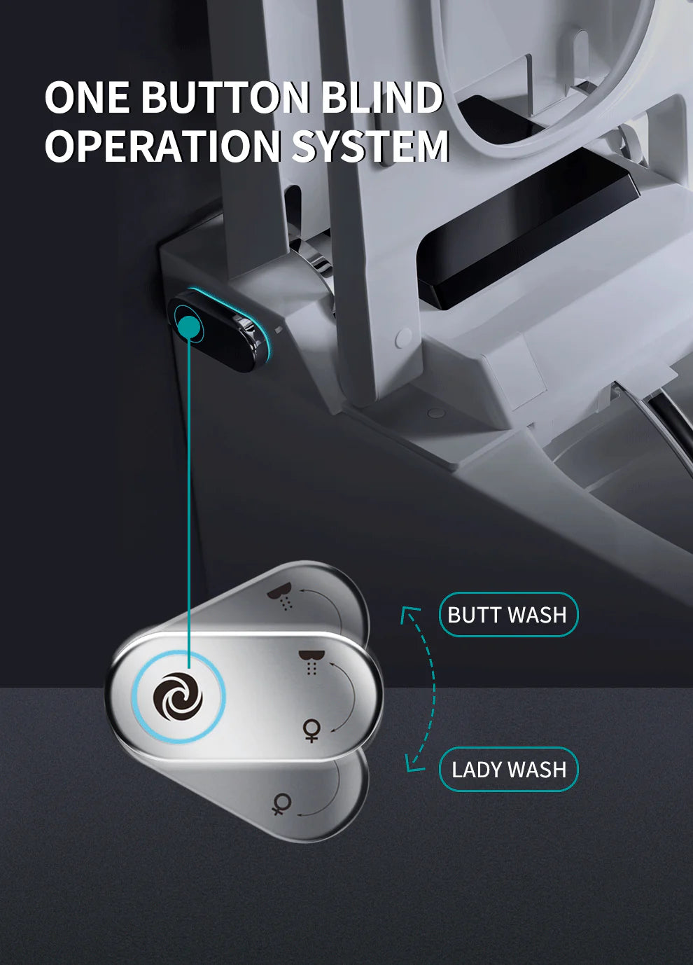 Machenburg Bidet Toilet Munich Pro with Heated Seat Auto Lid Hot Air Dryer