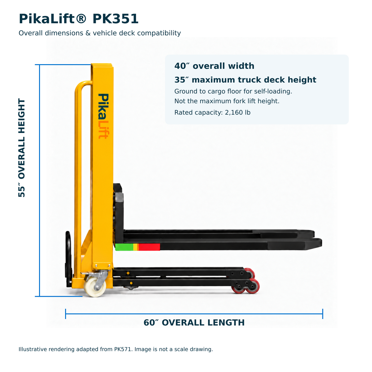 PikaLift PK351 dimensions showing 55-inch height, 60-inch length, 40-inch width, and compatibility with truck decks up to 35 inches high.