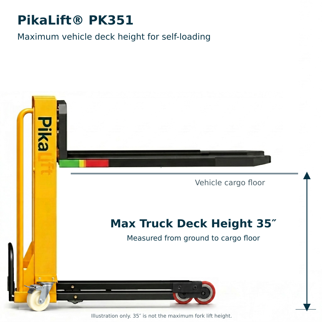 PikaLift PK351 showing a maximum truck deck height of 35 inches, measured from the ground to the cargo floor.